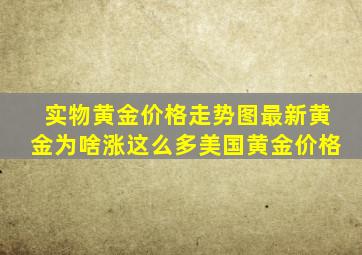 实物黄金价格走势图最新黄金为啥涨这么多美国黄金价格